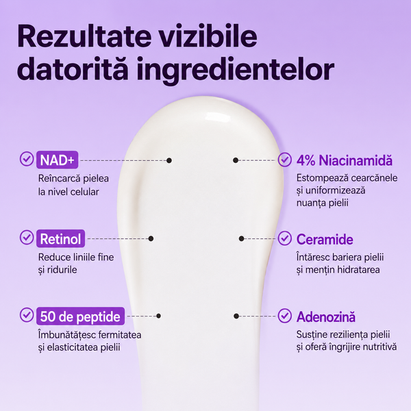 Cremă Ochi Luminoasă și Tânără